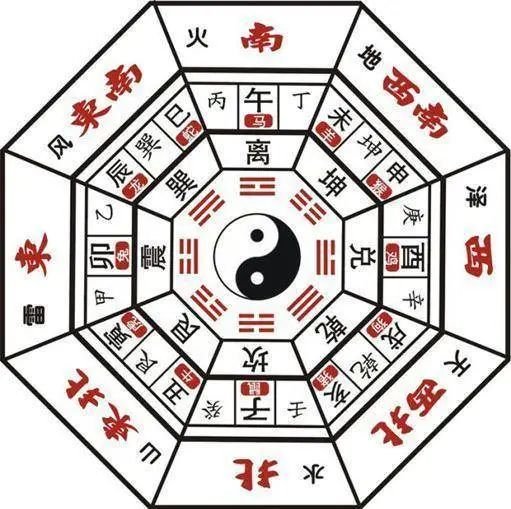 好风水房子的特点